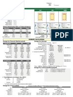 Design of reinforced concrete beam