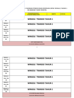 RPT PSV THN Satu 2021