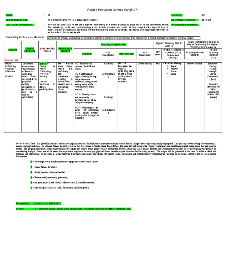 Flexible Instruction Delivery Plan (FIDP) : F A A FAA F L S FLS | PDF ...