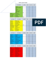 PARTICIPANTS LIST with assign BOR_HOPE_MET