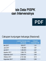 DR Trihono Hpu Analisis Data Pispk Dan Intervensinya