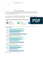 Nghiên cứu của Deloitte về ô tô 2022-20