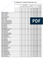 Hasil Ujian Test TOEFL Edisi Kemerdekaan 2-7 Agustus 2022