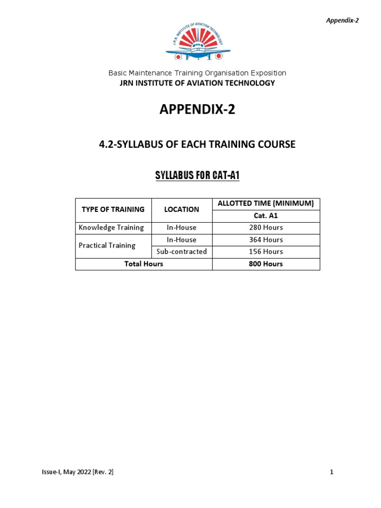 Appendix-2. Syllabus of Cat A1 & B1.1 Training Course | PDF ...