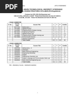 Jawaharlal Nehru Technological University Hyderabad: B.Tech. I Year COURSE STRUCTURE & SYLLABUS (R18 Regulations)