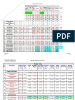 header_&_Piping_sizing