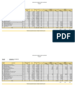 Contractor's Statement of Work for Upgrading Villa Ondayon