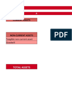 Consolidated Statement of Financial Position - Group Cube: Current Assets