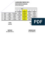 Jadwal Pembelajaran Daring