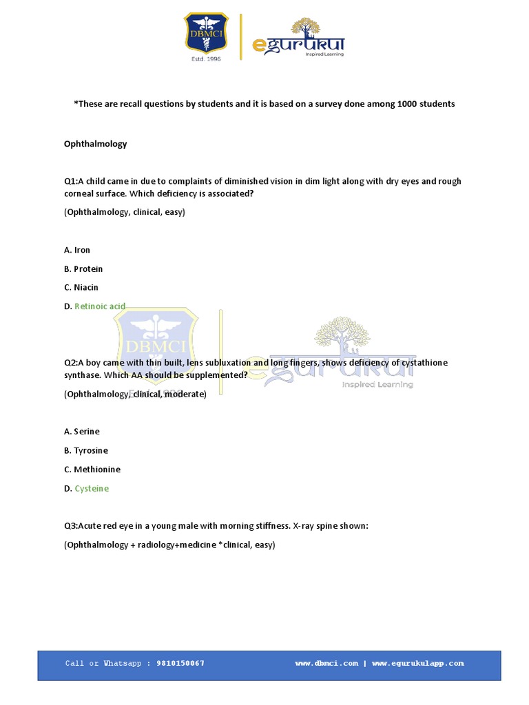 NEET PG 2021 Question Paper With Solutions PDF Headache Radiology