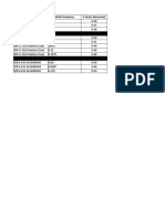 Metal Type Metal Thickness K-Factor (Inventor)