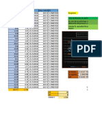 Grafico de Individualidades