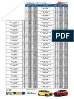 Paket Sahabat Daihatsu Juli 2022 Mix (Diy)