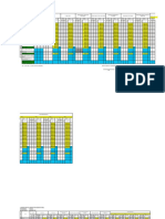 PWS Ibu 2022