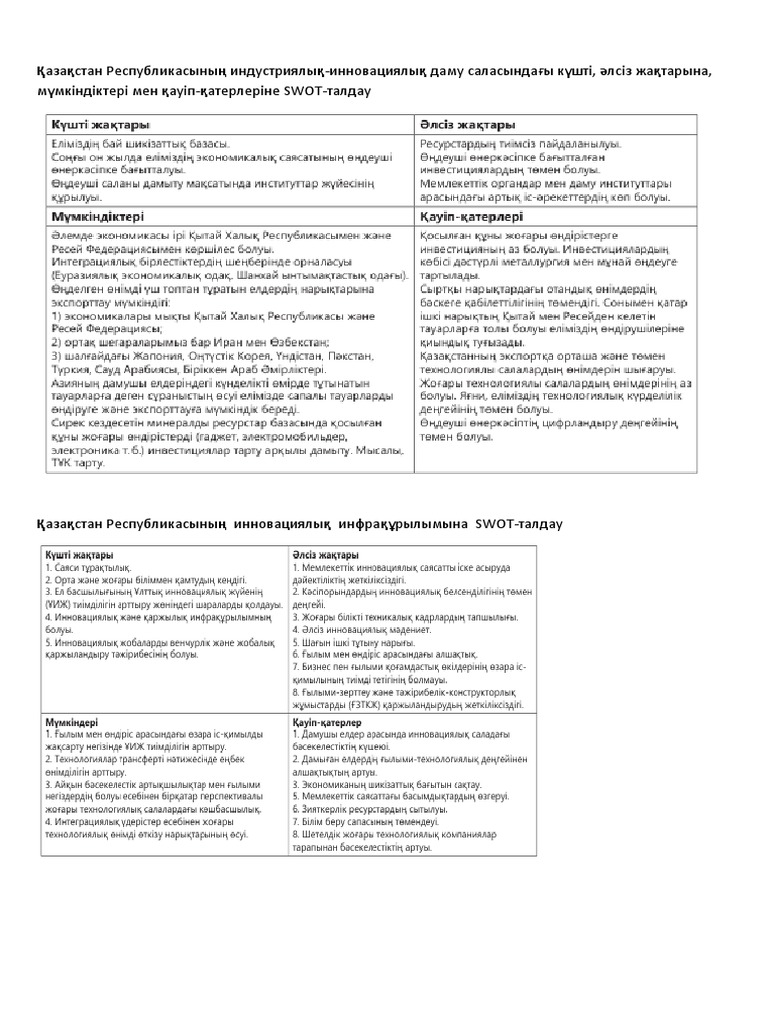 Swot Талдау Үлгісі | PDF