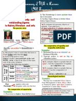 Summary of ms4 Lessons by Desert Rose