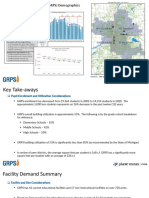 Grand Rapids Public Schools' Demographics