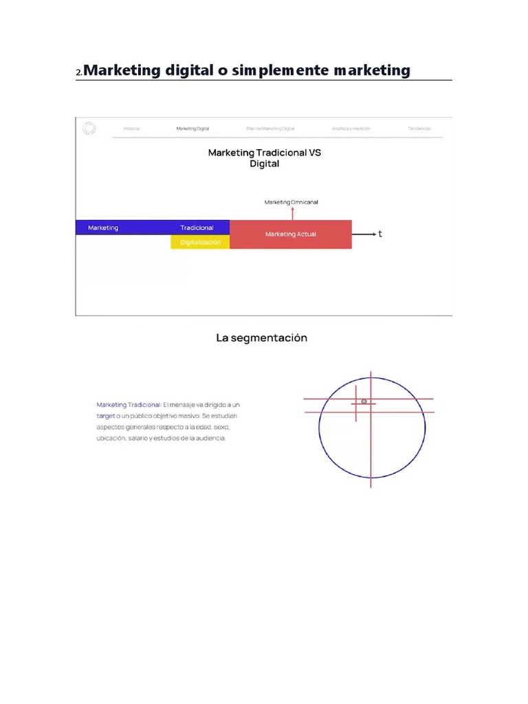 Estrategias Clave en Marketing Digital | PDF | Negocios | Ciencias sociales