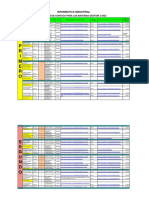 Enlaces contacto materias gestión