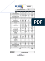 Cotización de materiales de construcción