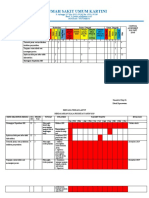 ICRA UNIT Rawat Inap Ka. Ke P 2019