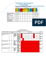 ICRA UNIT BADAH Ka. Ke P 2019