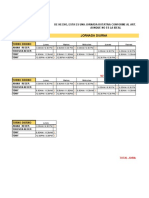 Jornadas Trabajadas