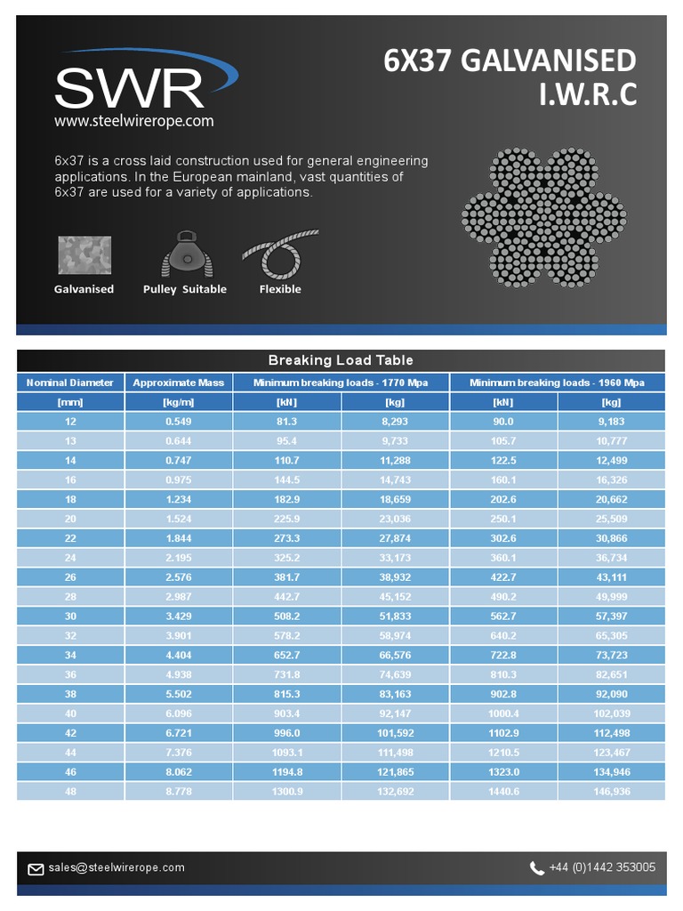 IWRC 6X37 Wire Rope Specs PDF Manufactured Goods Machines
