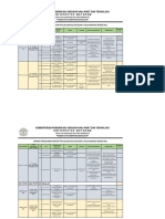 Bahasa Inggris Jadwal Pendalaman Materi