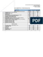 Inventário de Medicamentos PDL Planilha A Vencer 2