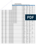 Lista EXAMEN 2022 DGESTTLA