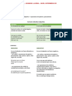 Unidad 1 - Criterios de Uso Indicativo - Subjuntivo (Atualizado)