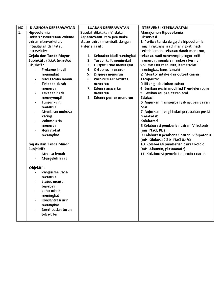 Seminar | PDF | Kesehatan Holistik
