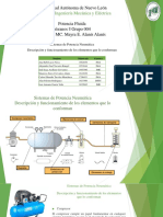 Potencia Neumática Elementos