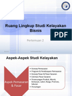 Ruang Lingkup Studi Kelayakan Bisnis