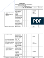 Program Kerja Pcnu 2022-2027