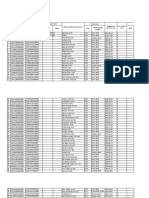 Data Untuk P3K Agustus 2022