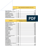 Cuadro de Materiales 11