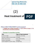 Part2 Heat Treatment of Steel