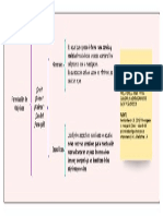 Formulación de Objetivos