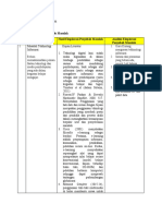 LK 1.2. Eksplorasi Penyebab Masalah - Heri Y