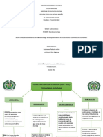 Plan Estratigico Ivan Duque (2018 - 2022) 1