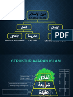 Aqidah Islamiyah New