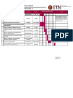 Jadual Pengurusan Markah & Pengijazahan Sem 2 20212022