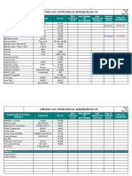 C.A - EPI. Controle - Do - Certificado - Aprovacao - EPI