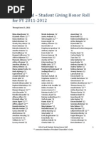 Download 20110616 Honor Roll PDF by UCLAFund SN58641571 doc pdf