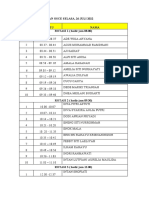 Revisi Jadwal Osce MHS