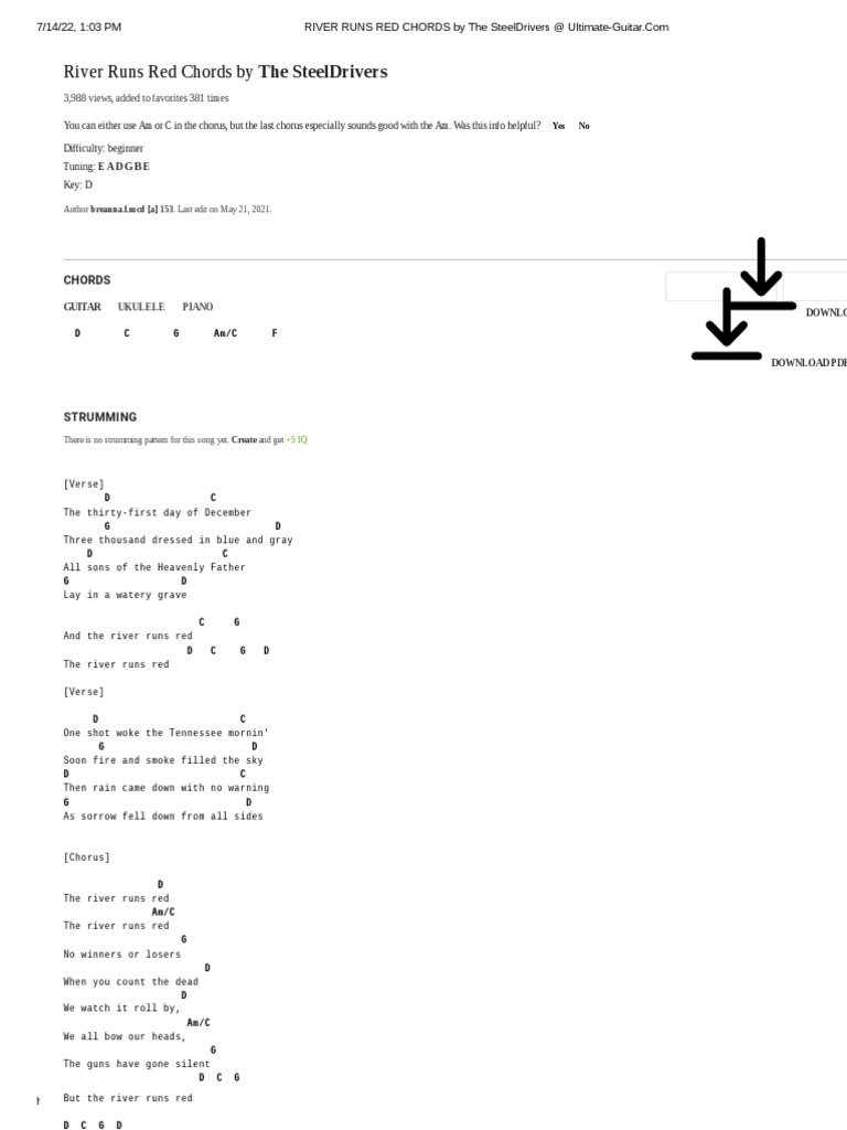 RIVER RUNS RED CHORDS by The SteelDrivers PDF