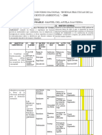 EJ Plan Buenasa Practicas Ambientales - 2016