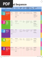 Global Stage 4 Scope and Sequence Literacy Book